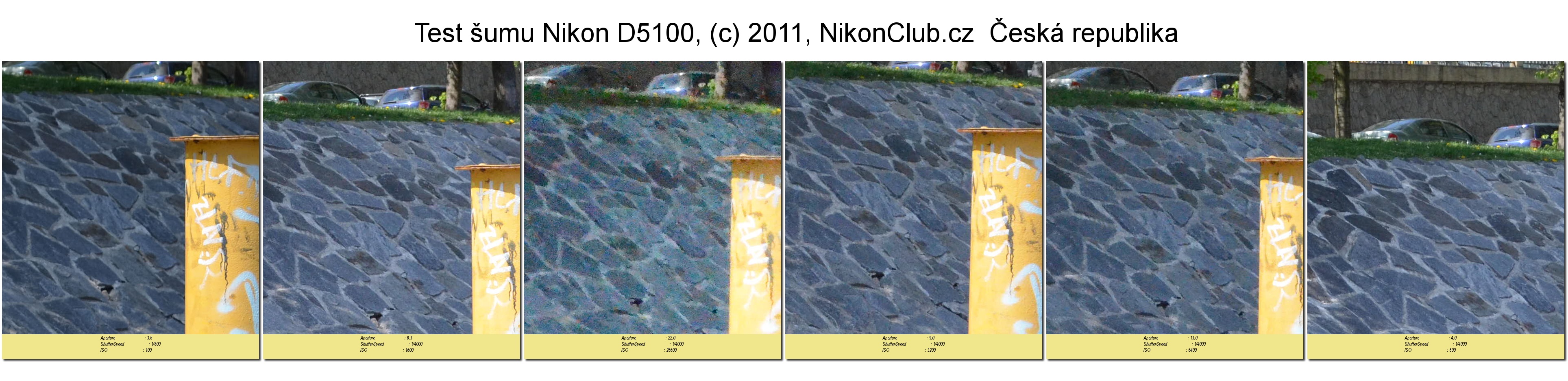 Test citlivosti Nikon D5100, (c) NikonClub Česká republika