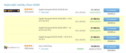 Nejnižší cena Nikon D5300 nejlevnější Nikon D5300