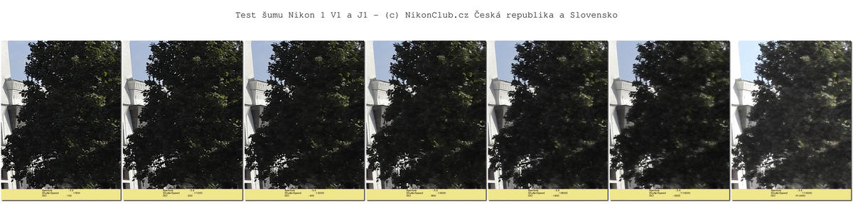 Test šumu Nikon 1 V1